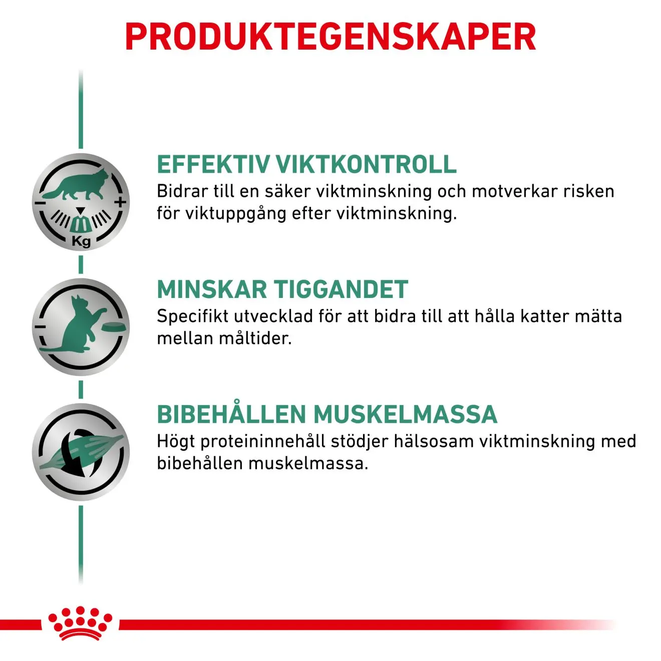 Weight Management Satiety Thin Slices In Gravy Pouch kissan märkäruoka