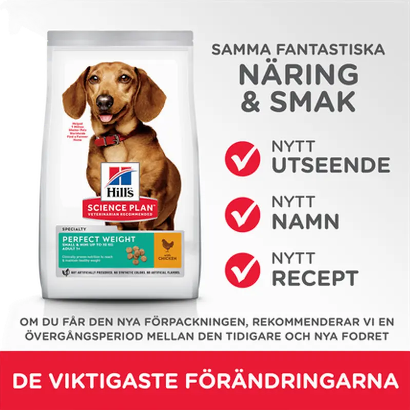 Adult Perfect Weight Small & Miniature Chicken - Dry Dog Food