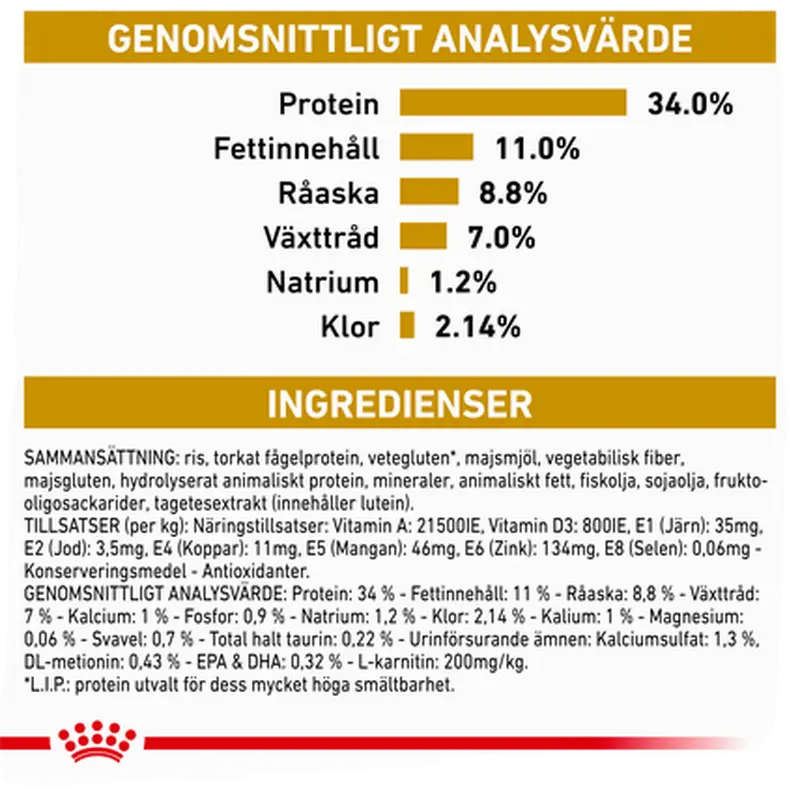 Urinary S/O Moderate Calorie Torrfoder för katt