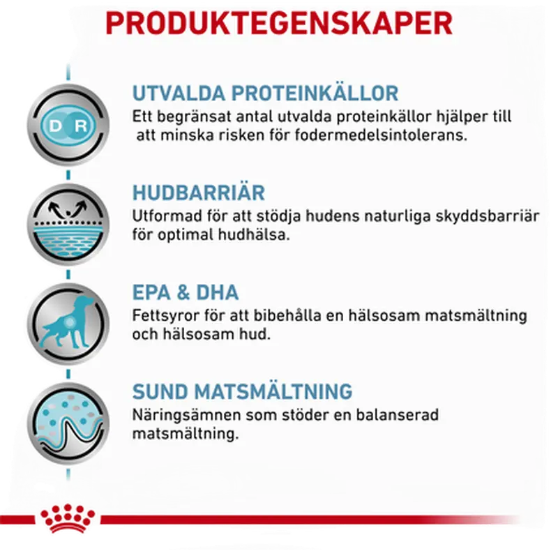 Derma Sensitivity Control Duck Can märkäruoka koirille