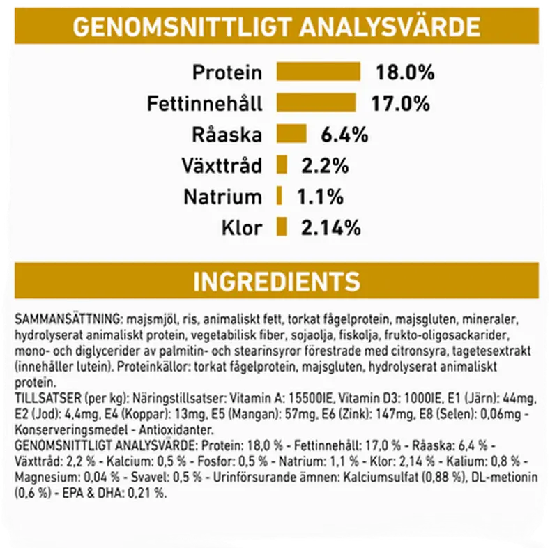 Urinary S/O Kuivaruoka koirille