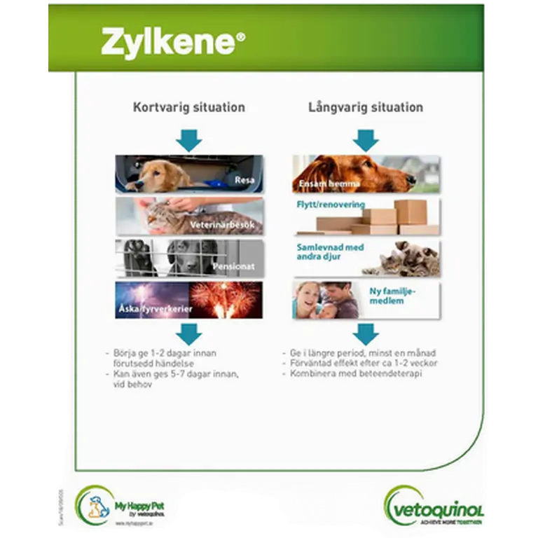 Zylkène kapsel