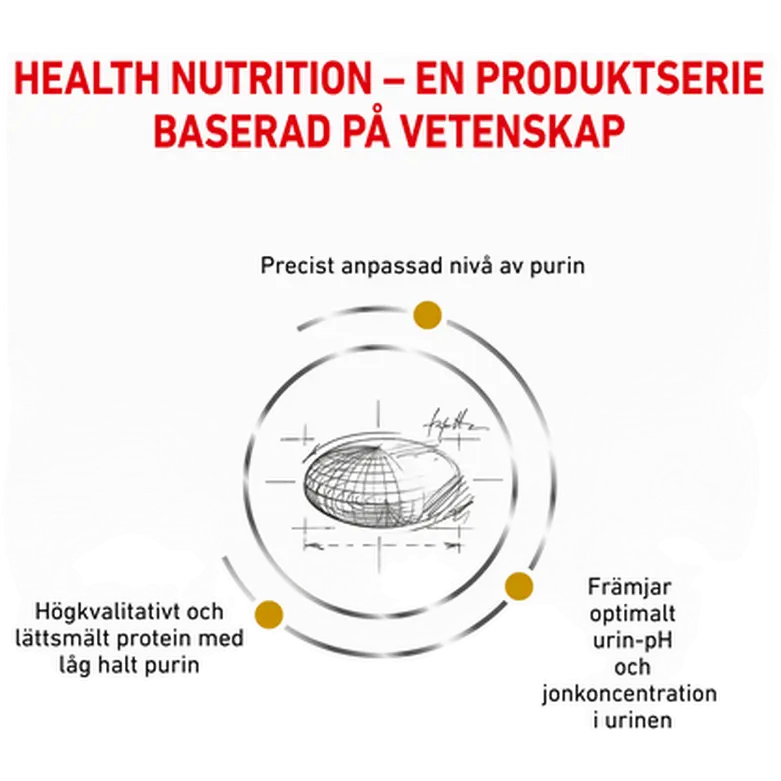 Urinary U/C Low Purine Kuivaruoka koirille