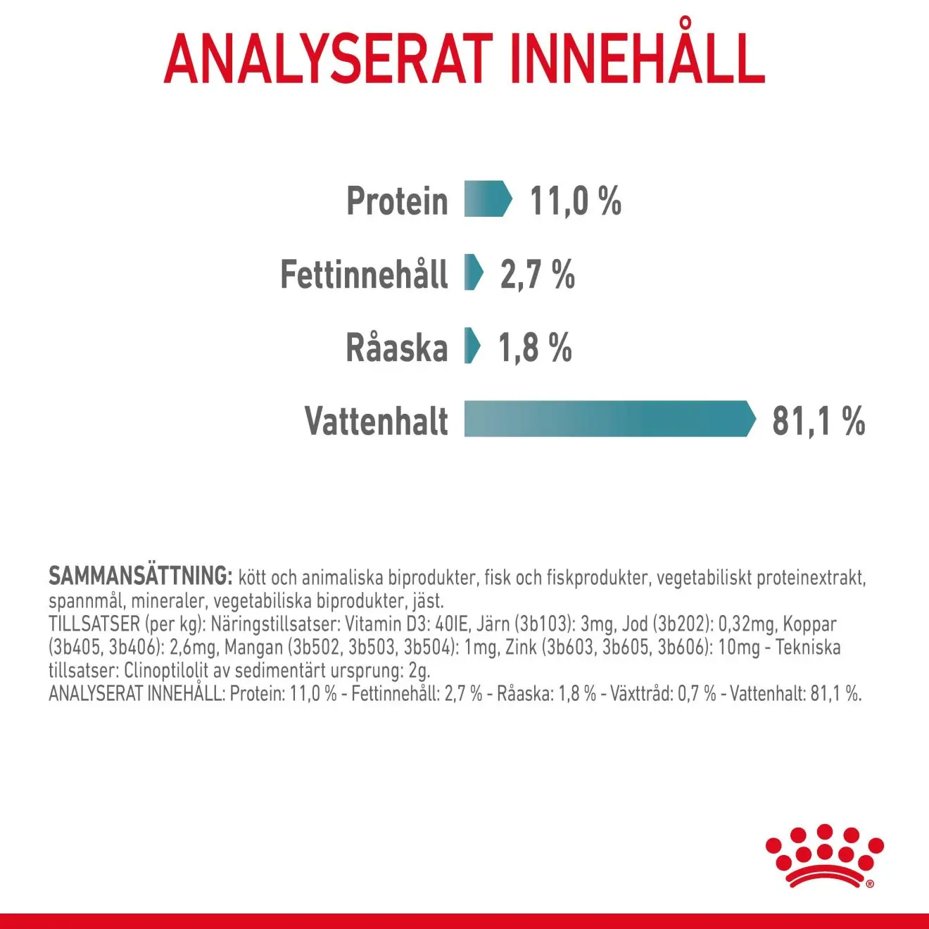 FCN Hairball Care Gravy Adult kissan märkäruoka