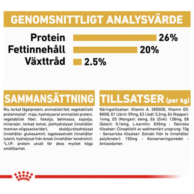 Rottweiler Adult Dry food koirille