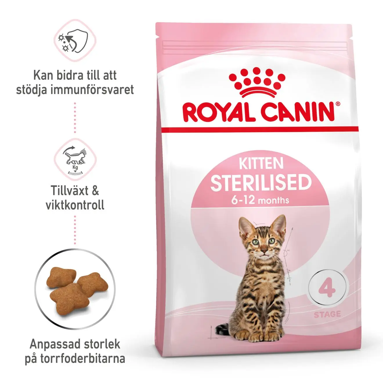 Kitten Sterilised kissanpennun kuivaruoka