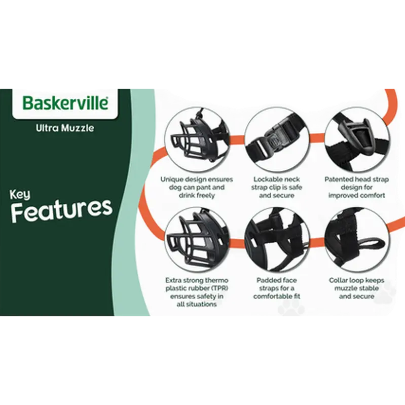 Ultra Muzzle - Maximum Safety, Comfort and Protection