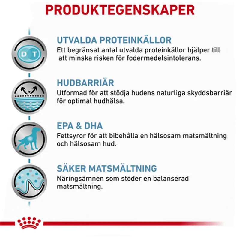Derma Sensitivity Control kuivaruoka koirille