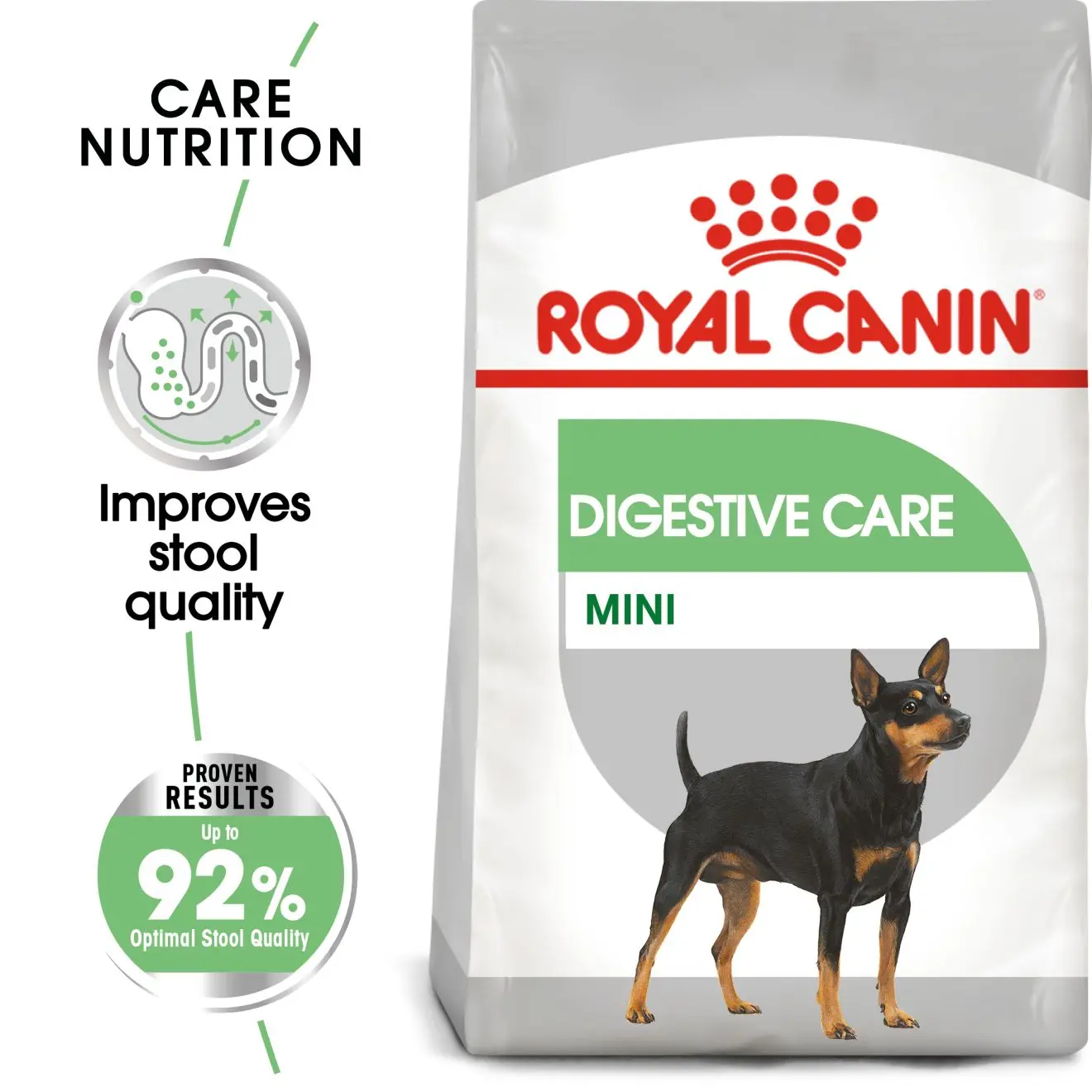 Digestive Care Adult Mini kuivaruoka koirille