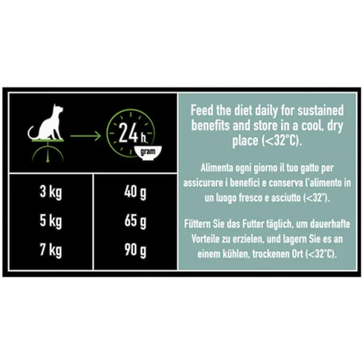 Cat Liveclear Sterilised Adult 1+ Turkey