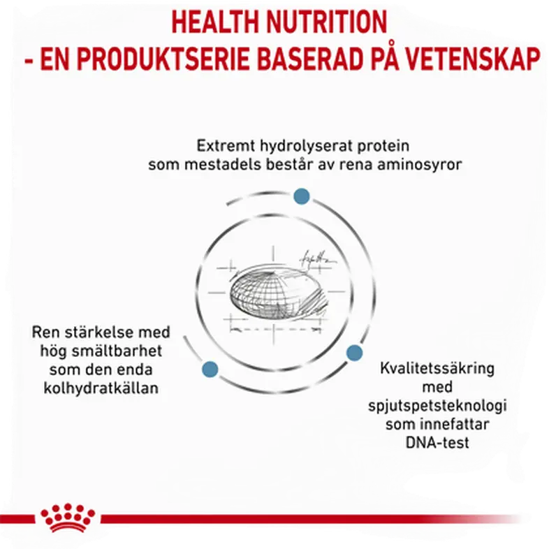 Anallergenic kuivaruoka koirille - ruoka-aineallergiaan