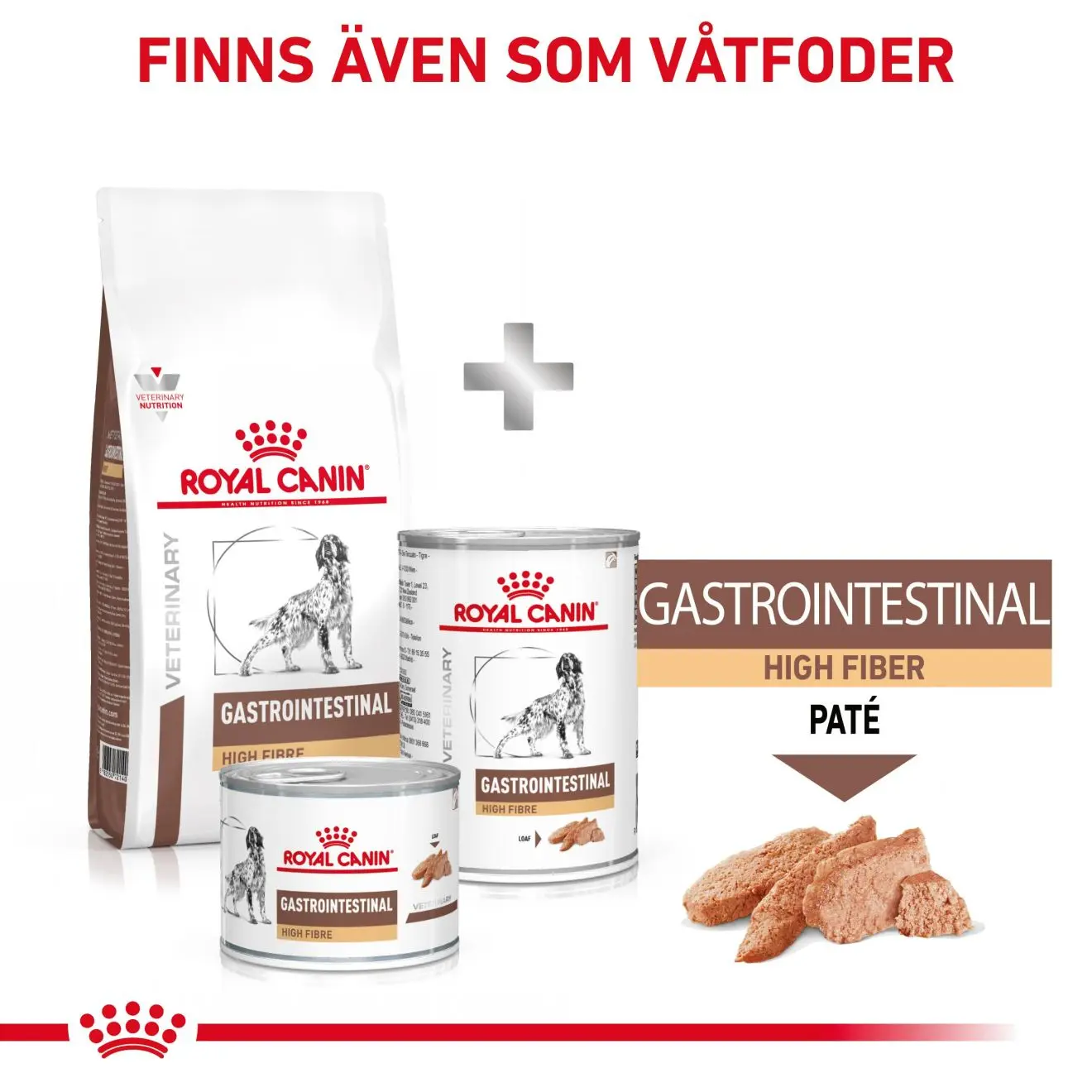 Gastrointestinal High Fibre Kuivaruoka koirille