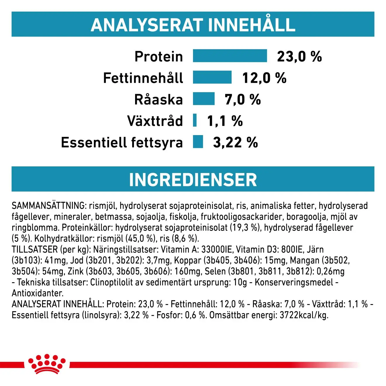 Derma Hypoallergenic Moderate Calorie kuivaruoka koirille