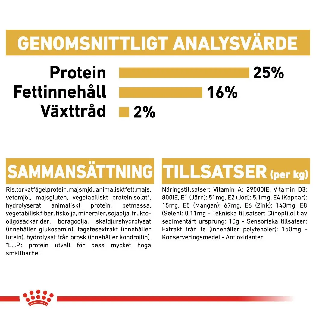 Pug Adult Torrfoder för hund