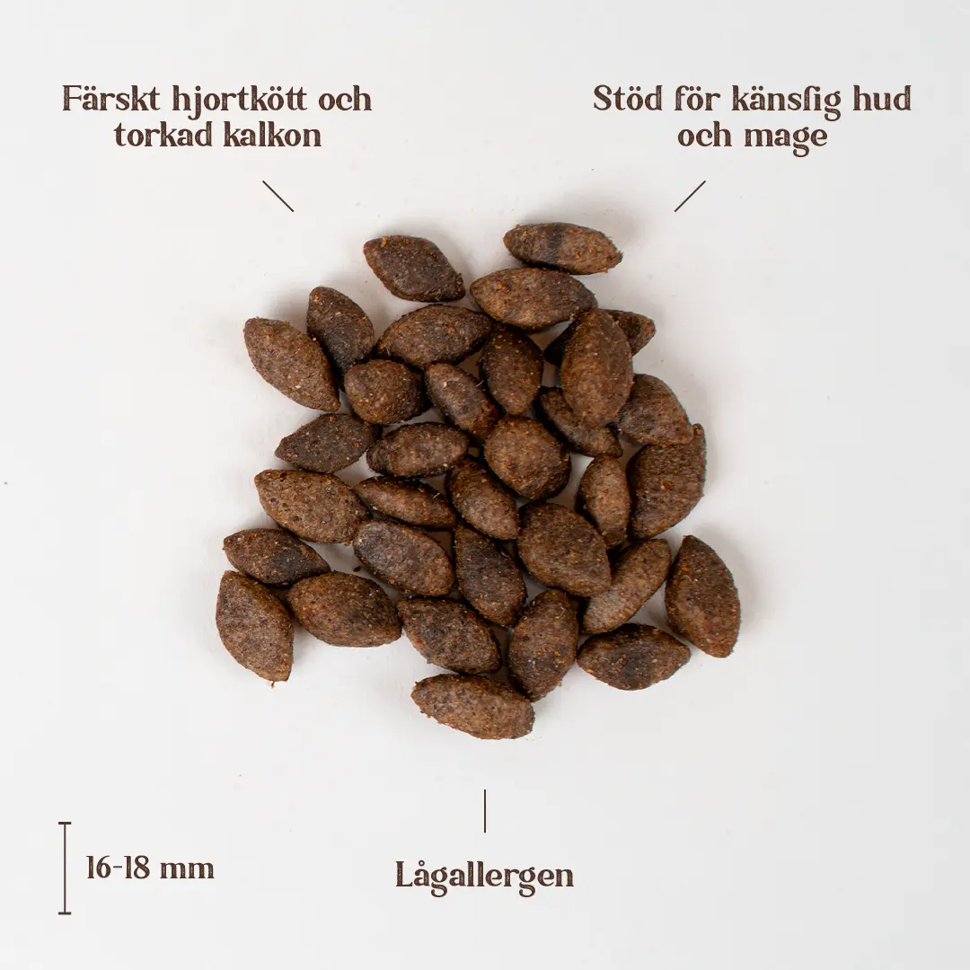 Venison Sensitive Adult All Breed - kuivaruoka kaikille roduille