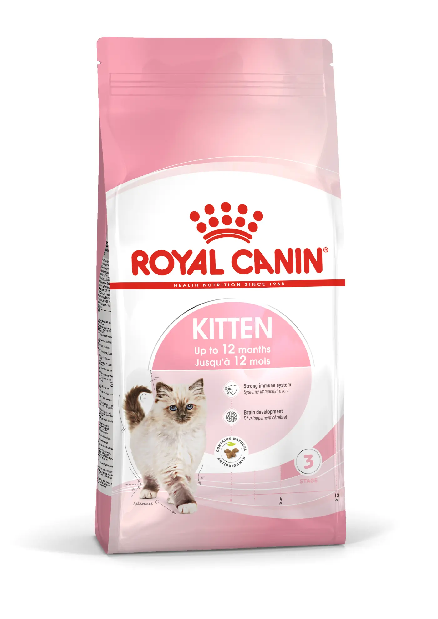 Kitten kissanpennun kuivaruoka