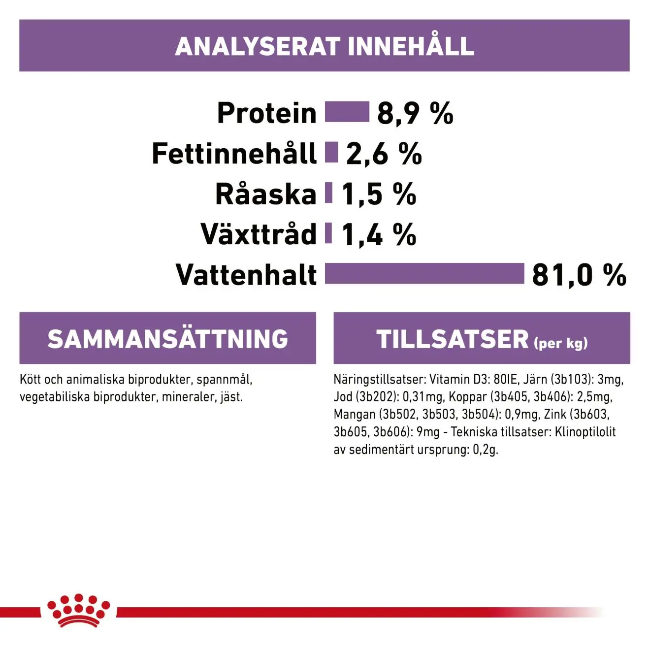 Sterilised Adult kissan märkäruoka kastikkeessa