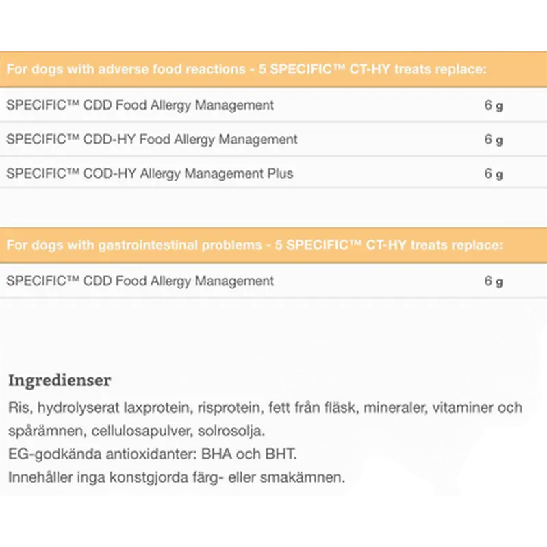 Dogs CT-HY Hypoallergenic Treats