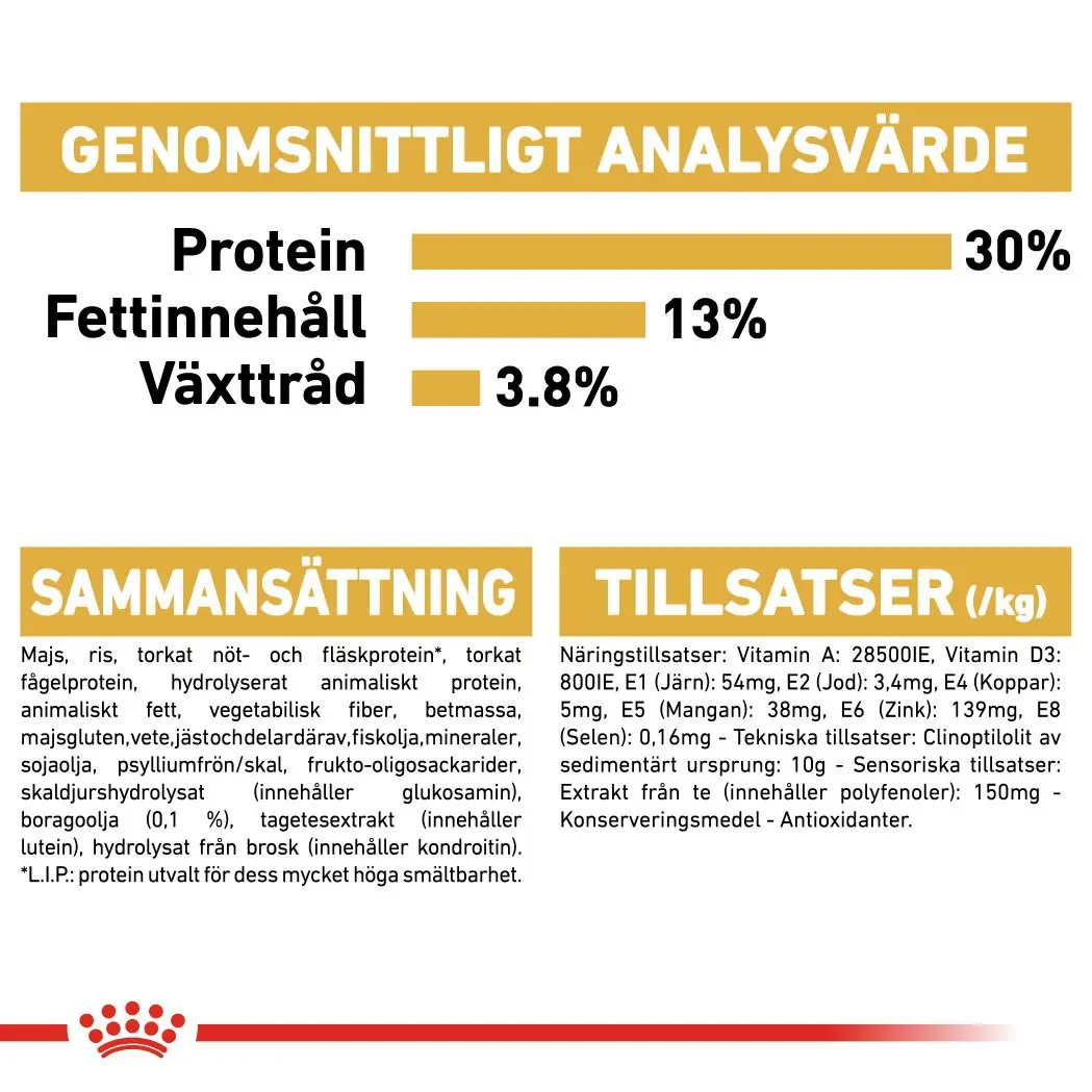 Labradorinnoutaja Aikuisten kuivaruoka koirille