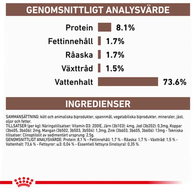 Gastrointestinal Low Fat Loaf Våtfoder för hund