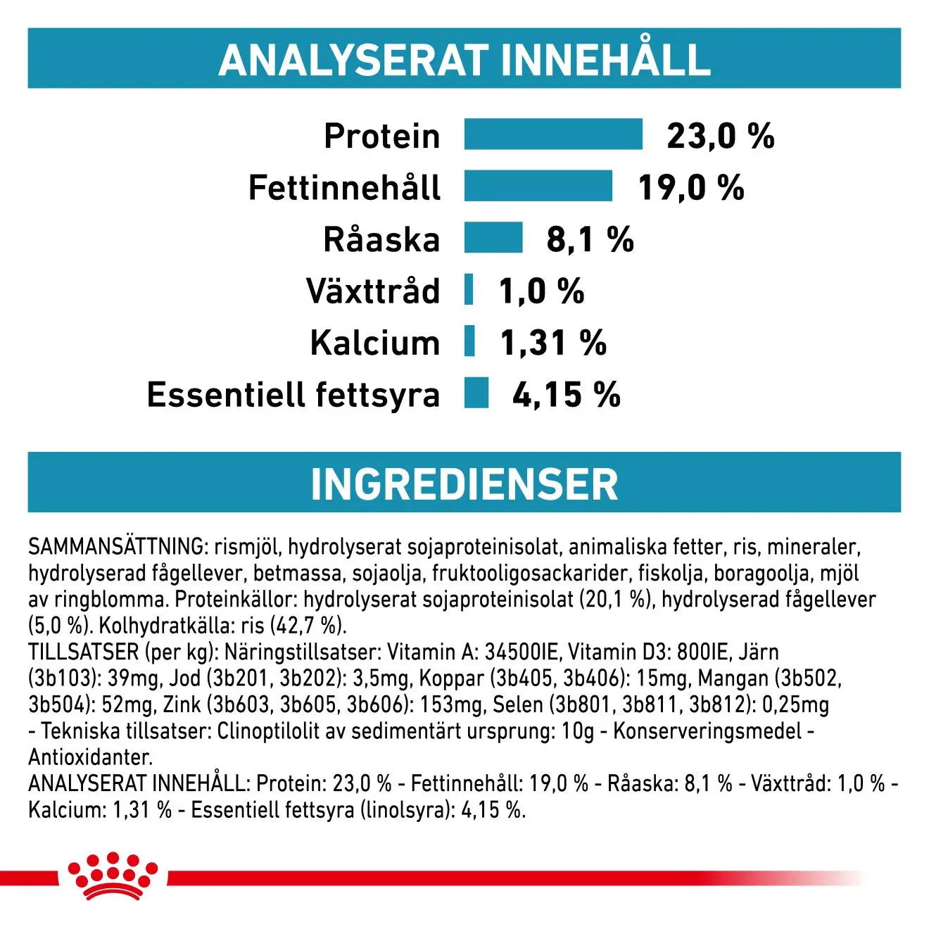 Derma Hypoallergenic Puppy Kuivaruoka pennuille.