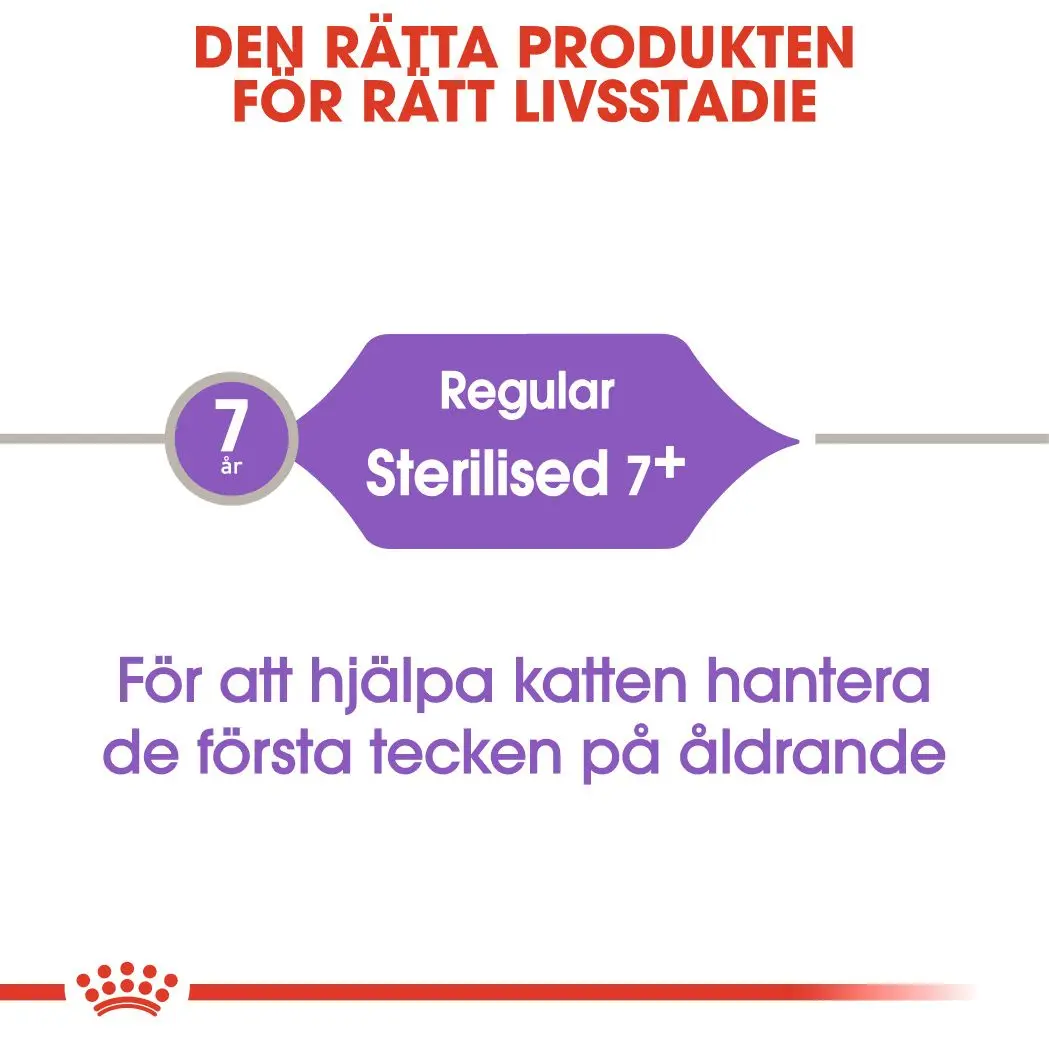 Sterilised 7+ Ageing kissan kuivaruoka