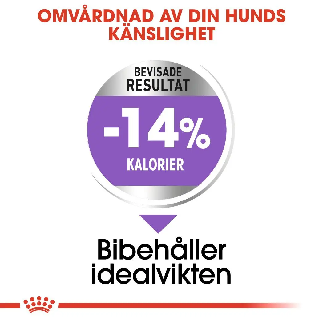 Sterilised Adult Mini Torrfoder för hund