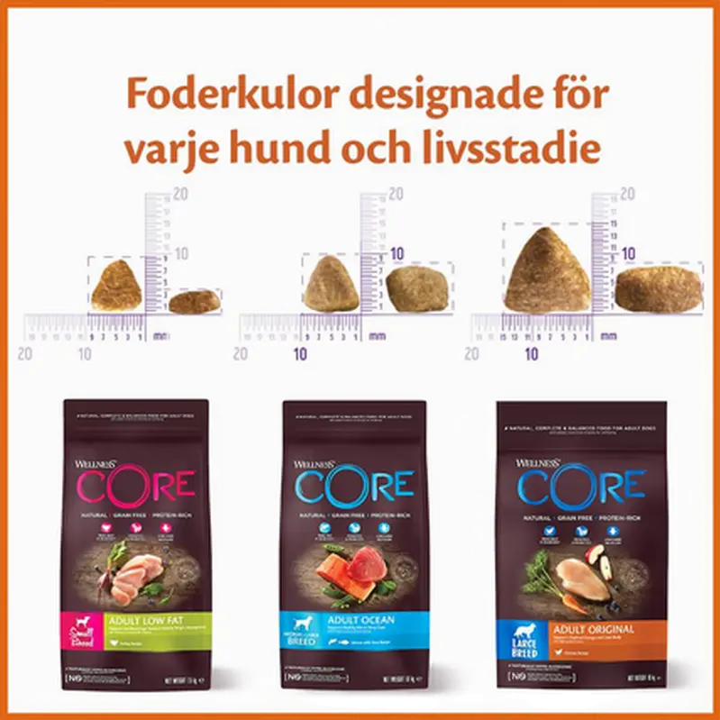 Dog Adult Original Large Breed Chicken Dry
