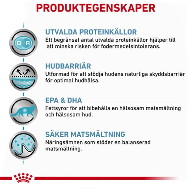 Derma Sensitivity Control kissan kuivaruoka