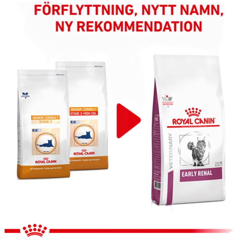 Vital Early Renal kissan kuivaruoka