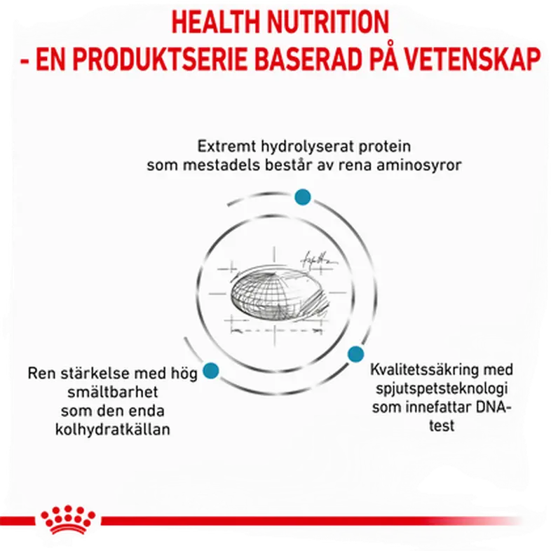 Derma Anallergenic torrfoder för katt