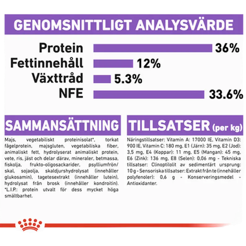 Sterilised 7+ Ageing kissan kuivaruoka