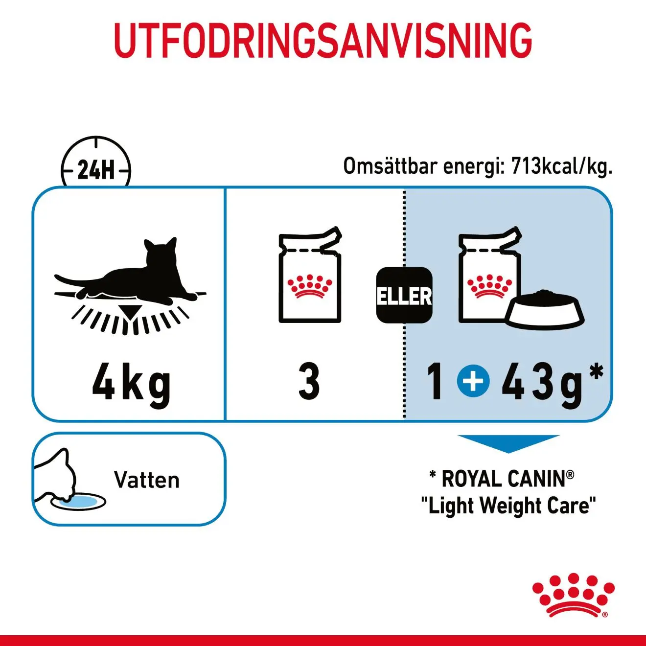 Ultra Light Jelly Adult kissan märkäruoka