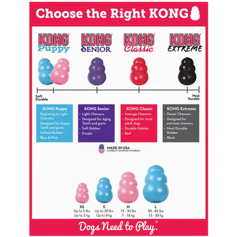 Puppy Rubber Puppy Dog Toy