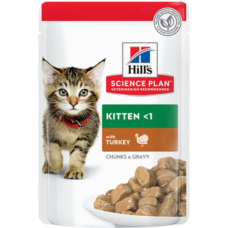 Kitten Chicken Turkey Pouch - Wet Cat Food