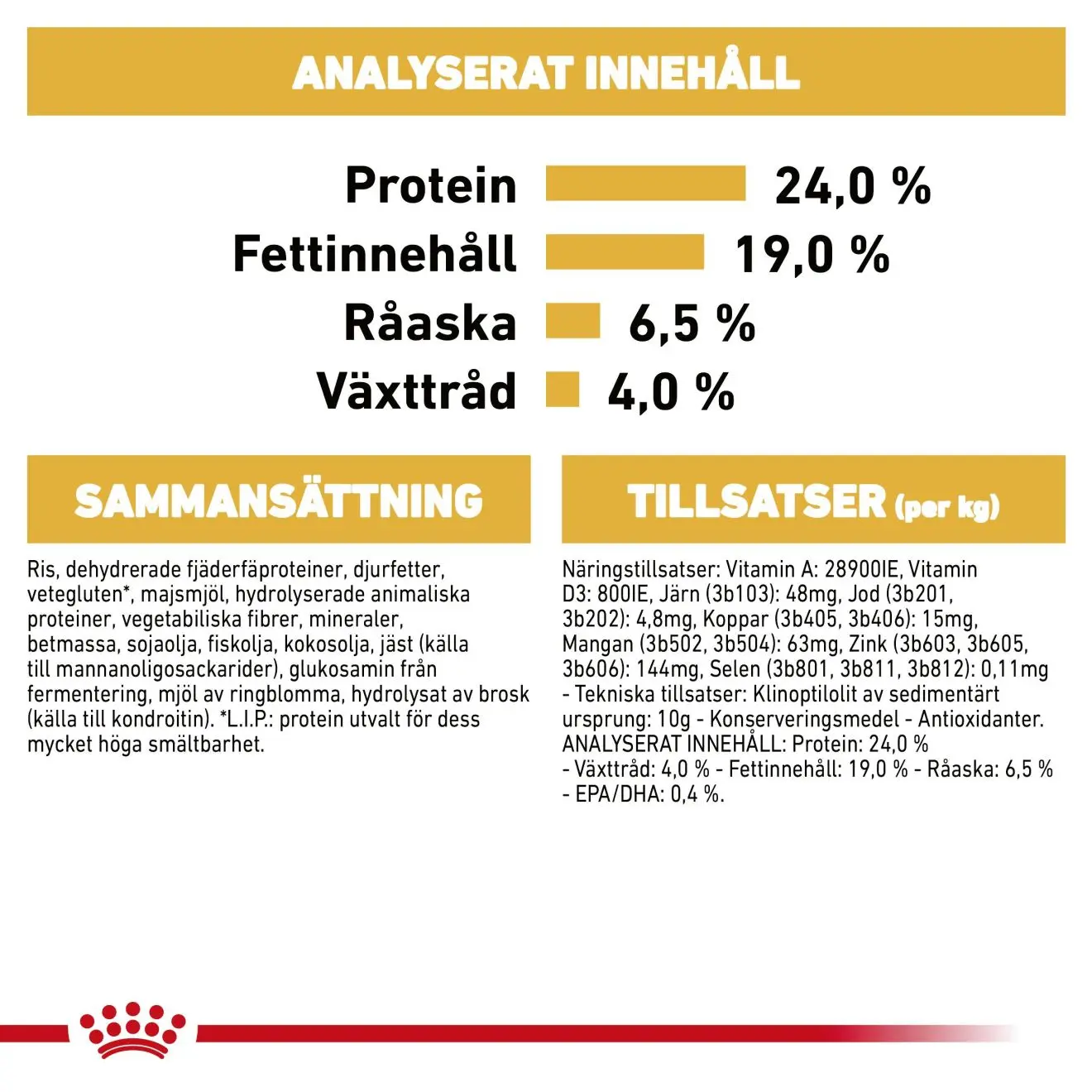 Saksanpaimenkoira Aikuisten kuivaruoka koirille