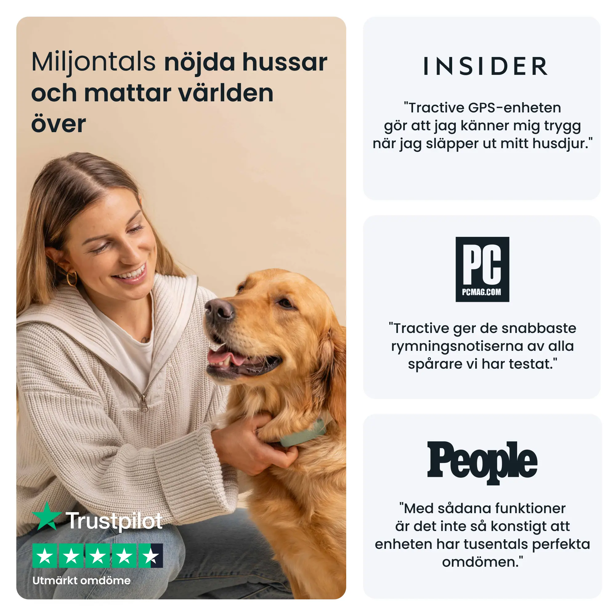 GPS-paikannin koiralle Koira 6 - Minttu