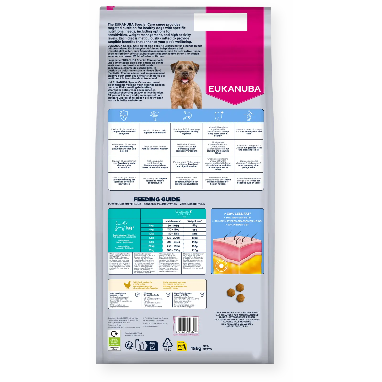 Dog Adult Weight Control Small/Medium