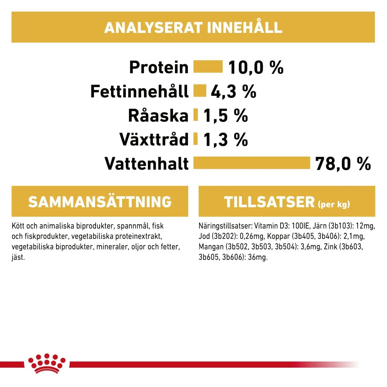 Maine Coon Adult kissan märkäruoka