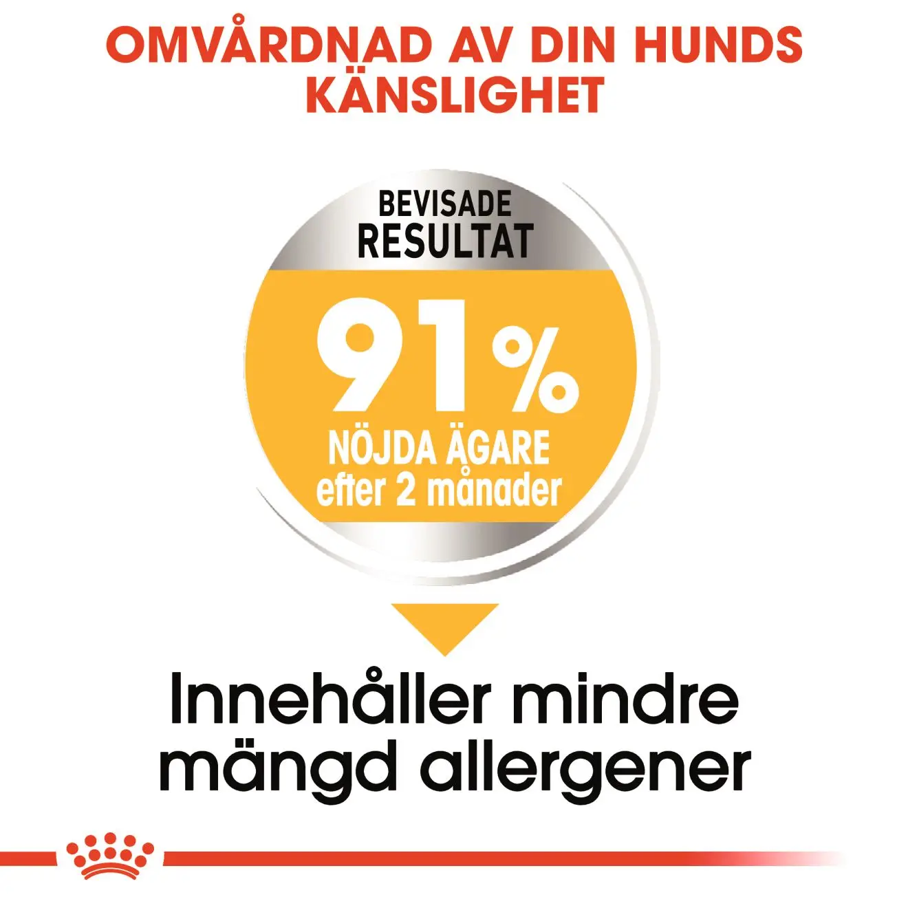 Dermacomfort Adult Medium kuivaruoka koirille