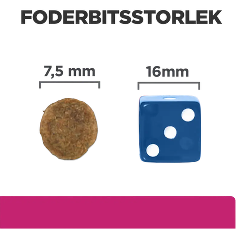 Gastrointestinal Biome Mini - Dry Dog Food