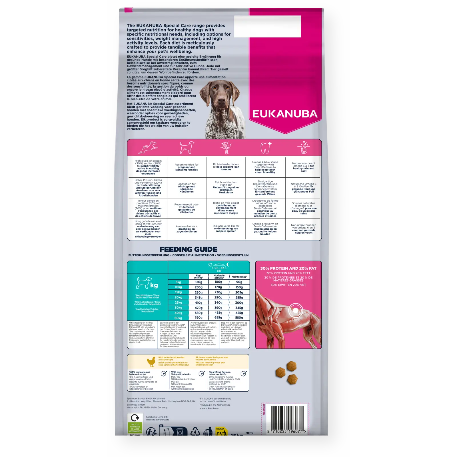 Dog Working & Endurance