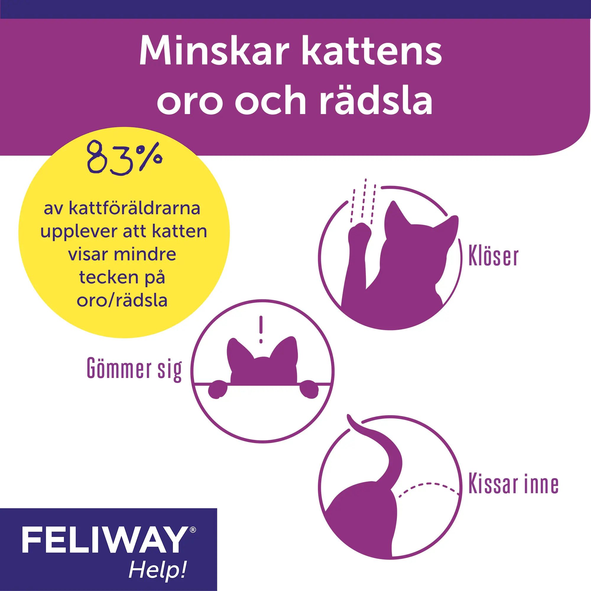 Help Feromonihöyrystimet
