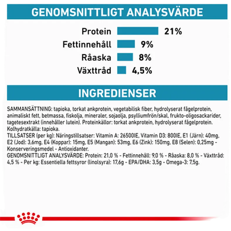 Derma Sensitivity Control kuivaruoka koirille