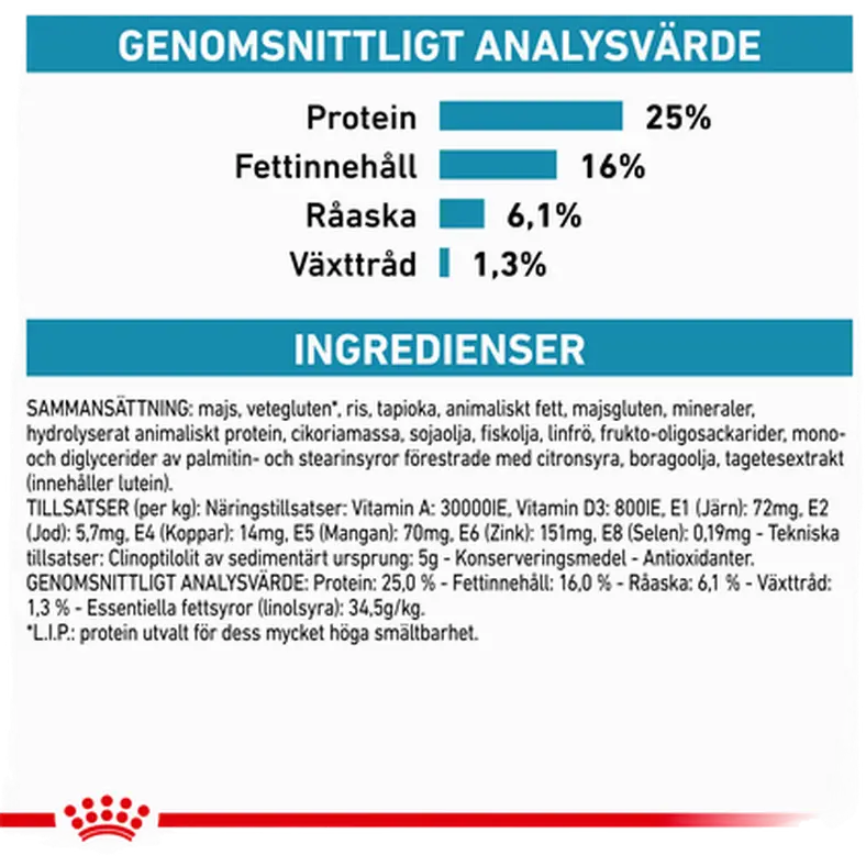 Derma Skin Care Small Dog kuivaruoka koirille