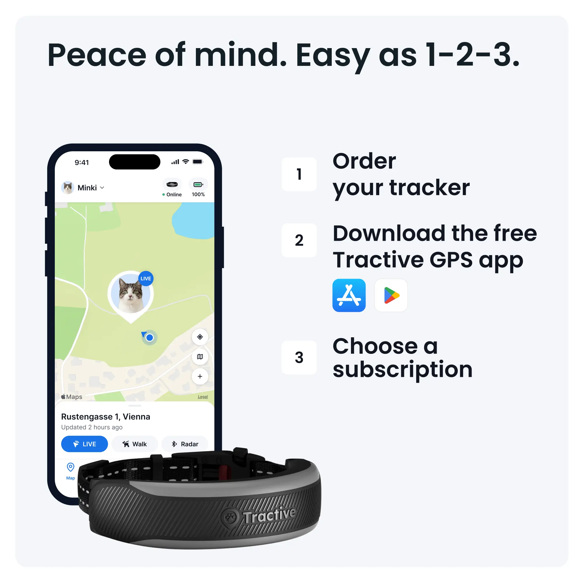 CAT 6 Mini GPS