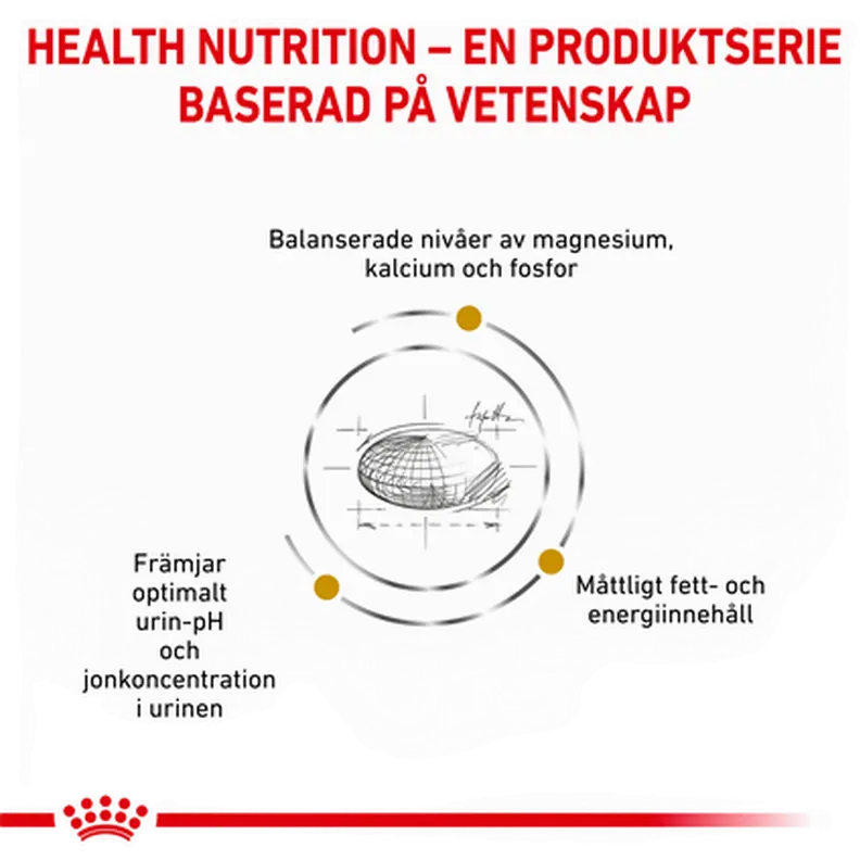 Urinary S/O Moderate Calorie Torrfoder för katt