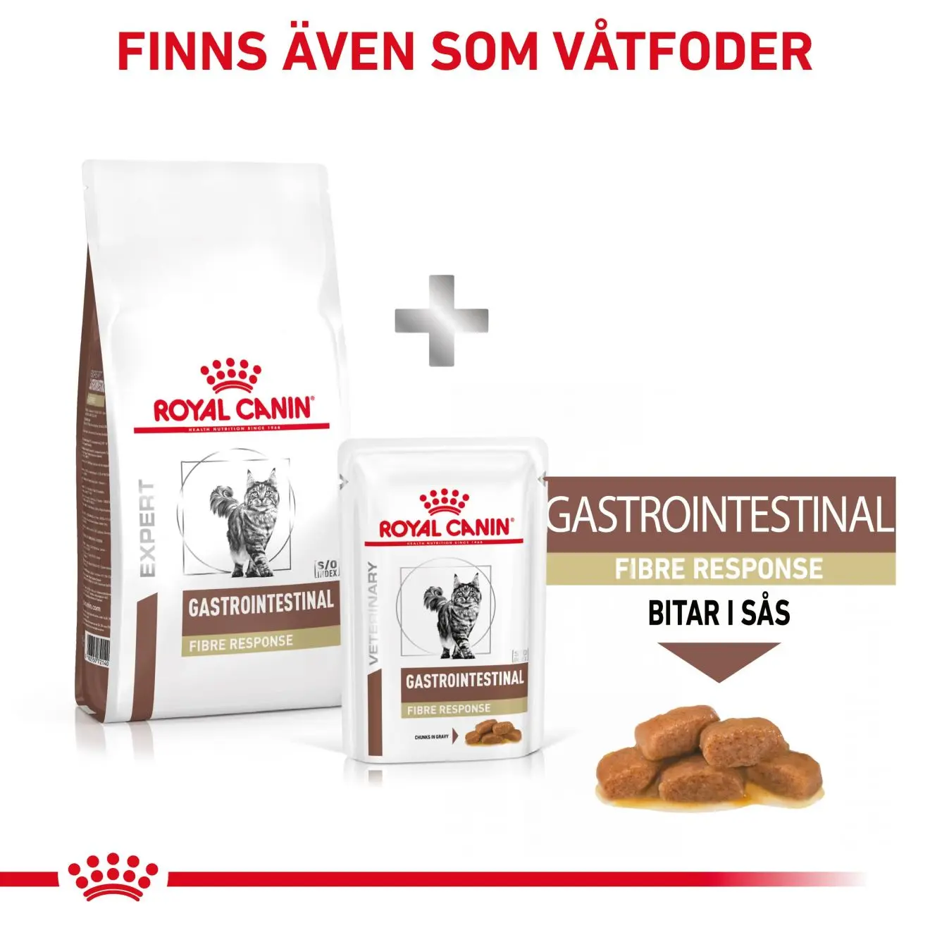 Gastro Intestinal Fibre Response kissan kuivaruoka