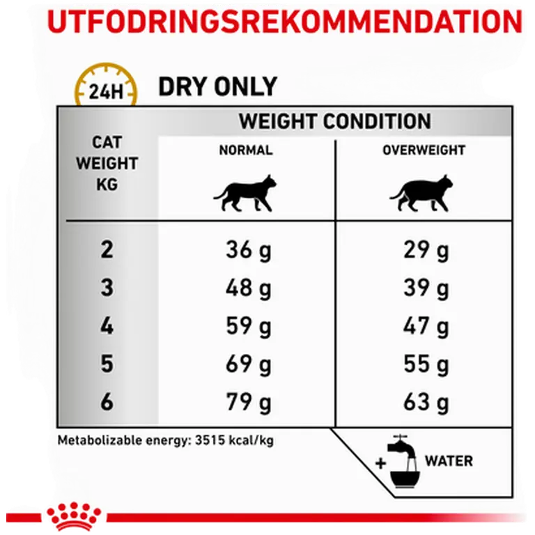 Urinary S/O Moderate Calorie Torrfoder för katt