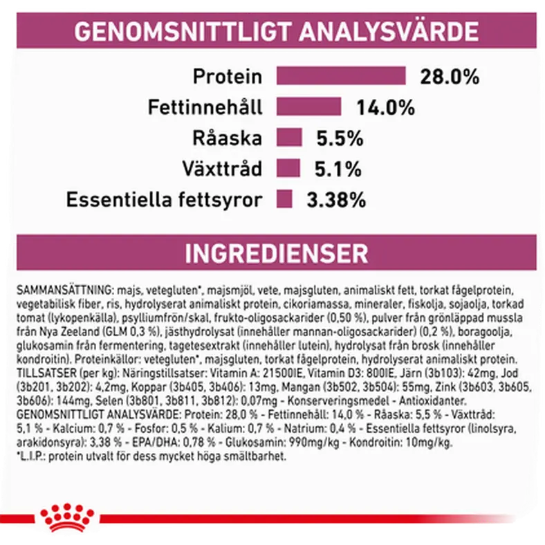 Vital Early Renal kissan kuivaruoka